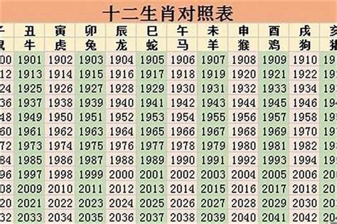 2025年 五行|明年是什么年2025年 明年是什么年五行属什么2025